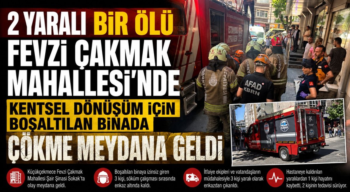 Küçükçekmece’de Kentsel Dönüşüm Faciası: Göçükte Ağır Yaralanan Muhammed Taş Hayatını Kaybetti